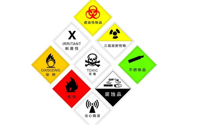 危险化学品许可证代办,济宁危险化学品许可证,众米财税集团